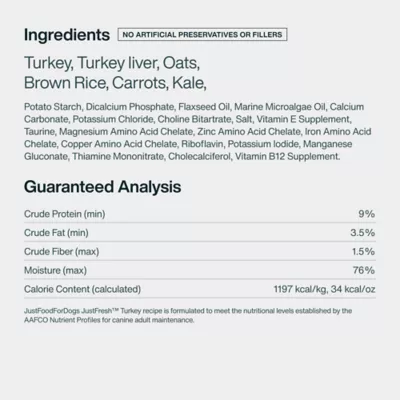 JustFoodForDogs JustFresh All Life Stages Fresh Dog Food - Turkey, 12 oz - Image 9
