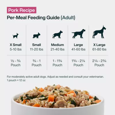 JustFoodForDogs JustFresh All Life Stages Fresh Dog Food - Pork, 12 oz - Image 8