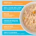 Tiki Dog Baby Wet Puppy Food - Chicken & Chicken Liver image thumbnail 4