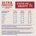 Natural Balance Ultra Protein Wet Cat Food - Cuts in Gravy Variety Pack, 12 ct image thumbnail 6