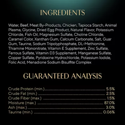 SHEBA Cat - Perfect Portions, Gravy Indulgence, 2.64 OZ - Image 7