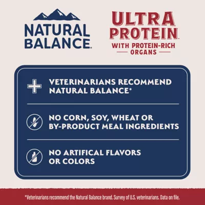 Natural Balance Ultra Protein Dry Cat Food, Real Chicken & Chicken Meal Recipe - Image 8