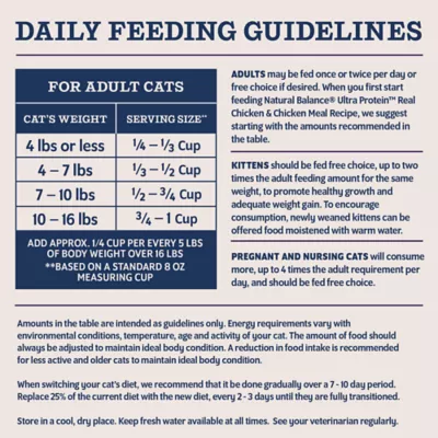 Product Natural Balance Ultra Protein+ Dry Cat Food, Immune and Digestive Health Real Chicken & Chicken Meal