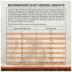 Merrick Grain Free Dry Dog Food - Real Beef and Sweet Potato Recipe image thumbnail 10