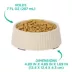 Whisker City® Melamine Cat Bowl image thumbnail 4