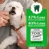 Greenies Triple Flavor Dental Treat Variety Pack 36 OZ image thumbnail 4