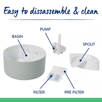Product Top Paw® Flowing Fountain