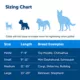 Product PetSafe® Martingale 3/4" Nylon Dog Collar