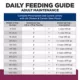 Product Hill's Prescription Diet i/d Digestive Care All Life Stages Dog Food Topper, Mixer or Meal