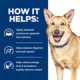 Product Hill's Prescription Diet i/d Digestive Care All Life Stages Dog Food Topper, Mixer or Meal