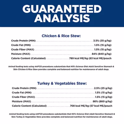Product Hill's Science Diet Sensitive Stomach & Skin Variety Pack Adult Wet Dog Food Topper