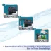 Aqueon® SmartClean™ Aquarium Power Filter for Fish Tank Filtration image thumbnail 4