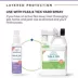 Wondercide Flea & Tick Rosemary Spray 4oz image thumbnail 5