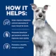 Product Hill's Prescription Diet i/d Low Fat Digestive Care All Life Stages Dog Food Topper, Mixer or Meal