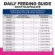 Product Hill's Prescription Diet Digestive/Fiber Care Gastrointestinal Biome All Life Stages Wet Dog Food