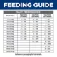 Product Hill's Prescription Diet i/d Digestive Care Puppy Dry Dog Food - 8.5 lb