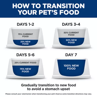 Product Hill's Prescription Diet i/d Digestive Care Puppy Dry Dog Food - 8.5 lb