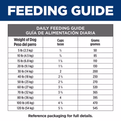 Product Hill's Prescription Diet Multi-Organ Support Adult Dry Dog Food - Chicken, 8.5 lb