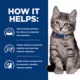 Product Hill's Prescription Diet i/d Digestive Care Kitten Wet Cat Food - Chicken