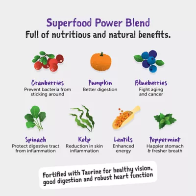 Loveabowl Dry Dog Food - Herring and Salmon - Image 5