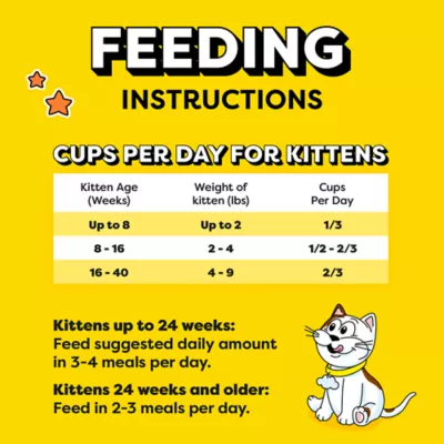 Temptations Kitten Dry Cat Food - Image 6