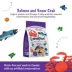 Loveabowl Dry Dog Food - Salmon with Snow Crab image thumbnail 4