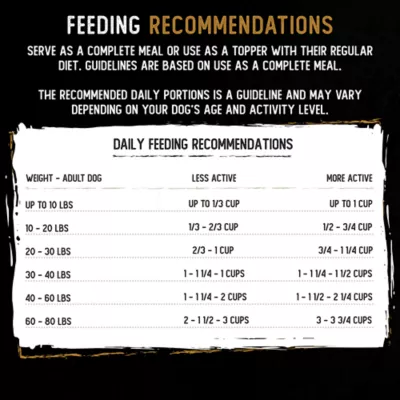 Only The Best Air Dried Adult Dog Food or Mixer - Beef & Pumpkin - Image 4