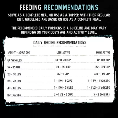 Product Only The Best Air Dried Adult Dog Food or Mixer - Lamb & Blueberry