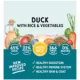 Product Naturo Adult Dog Wet Food - Duck with Rice and Vegetables