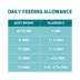 Naturo Grain and Gluten Free Adult Dog Wet Food image thumbnail 5