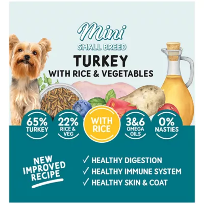 Naturo Adult Mini Dog Wet Food - Image 3