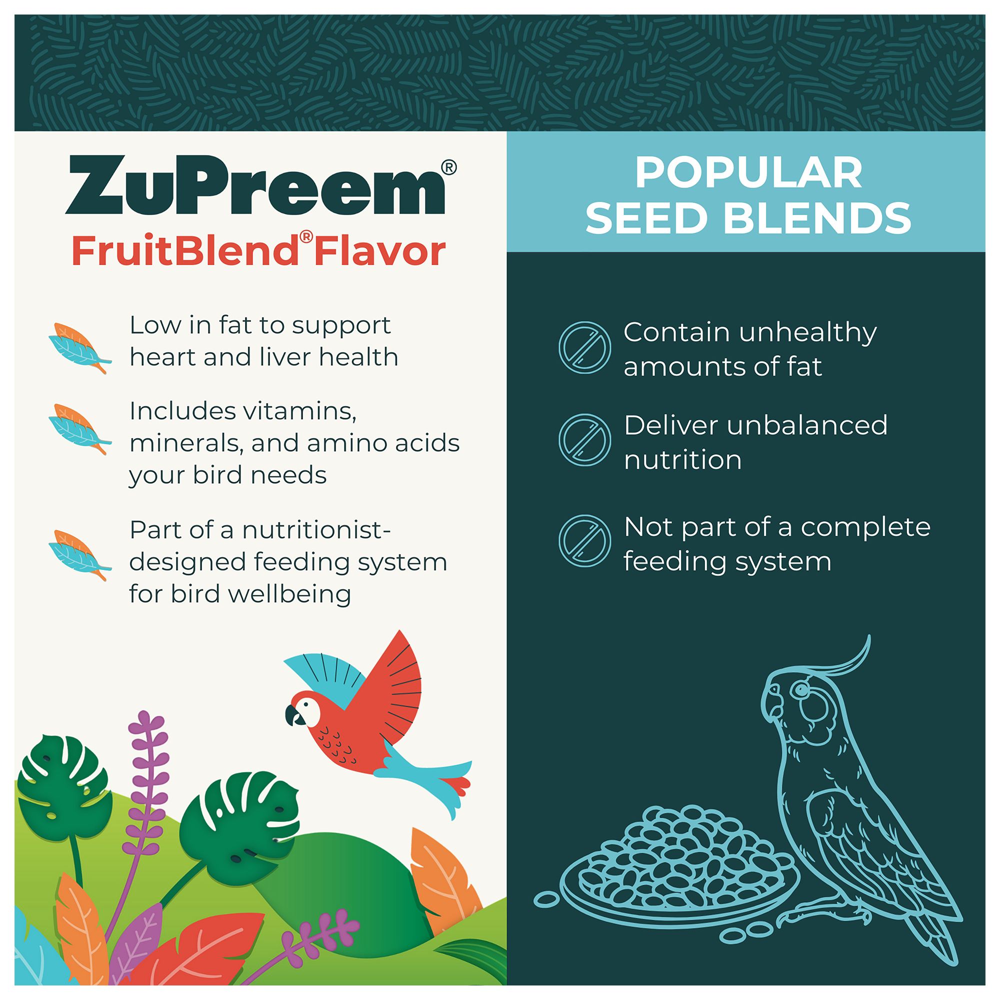 ZuPreem FruitBlend for Medium and Large Birds - Fruit-Flavored Pellets - thumbnail 5