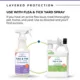 Product Wondercide Dog Natural Flea & Tick Rosemary Spray 16oz