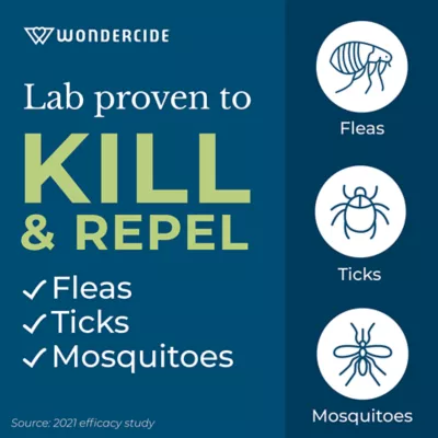Product Wondercide Dog Natural Flea & Tick Peppermint Spray 32oz