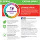 Product SmartyKat Catnip Mist Spray 7 oz