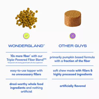 Product Native Pet, Wondergland, 8 Oz