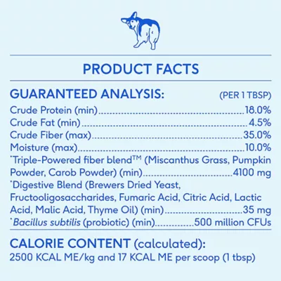 Product Native Pet, Wondergland, 8 Oz