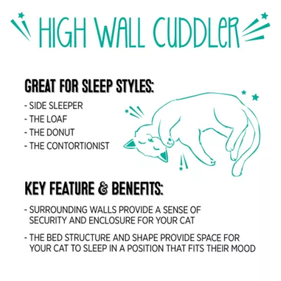 Product  Whisker City® High Wall Cuddler Cat Bed
