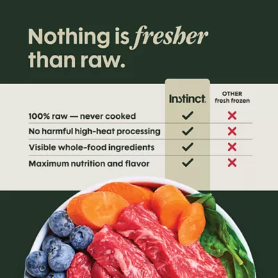 Product Instinct® FreshRaw Meals Adult Frozen Dog Food - Grass-Fed Beef