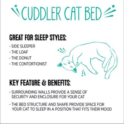 Product Whisker City® Cat Face Cuddler Bed