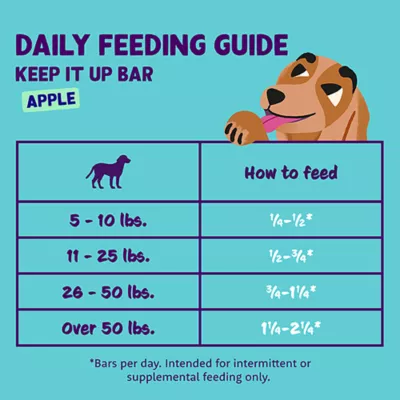 Product Edgard & Cooper Keep It Up Bar All Life Stages Dog Treats - Grain Free, Apple & Blueberry