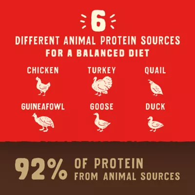 Product Stella & Chewy's Wild Red Raw Coated All Life Stages Dry Dog Food - Grain & Legume Free, Prairie