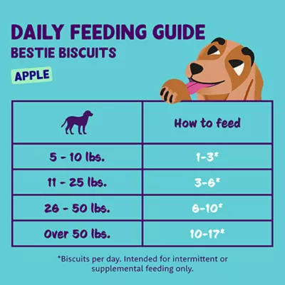 Product Edgard & Cooper Crunchy Biscuits All Life Stages Dog Treats - Apple & Blueberry
