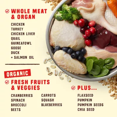Product Stella & Chewy's Wild Red Raw Coated All Life Stages Dry Dog Food - Prairie Recipe