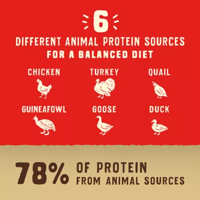 Product Stella & Chewy's Wild Red Raw Coated All Life Stages Dry Dog Food - Prairie Recipe