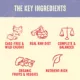 Product Stella & Chewy's Freeze-Dried Raw Dinner Patties Puppy Dry Dog Food - Chicken & Salmon