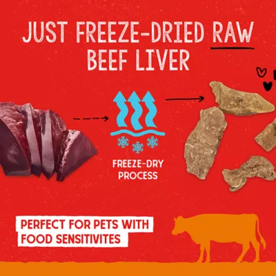 Product Stella and Chewy's Freeze Dried Dog Treats 3 OZ