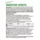 Product HomeoPet Small Pet Digestive Upsets Relief
