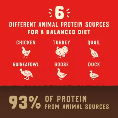 Product Stella & Chewy's Wild Red Raw Blend All Life Stages Dry Dog Food - Grain & Legume Free, Prairie