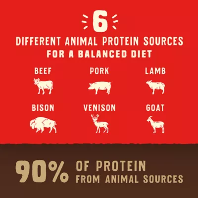 Product Stella & Chewy's Wild Red Raw Blend All Life Stages Dry Dog Food - Grain & Legume Free, Red Meat